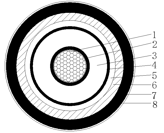 YJLW03 64110KV超高壓電纜結構圖及結構尺寸 YJLW03 64110KV超高壓電纜結構圖及結構尺寸